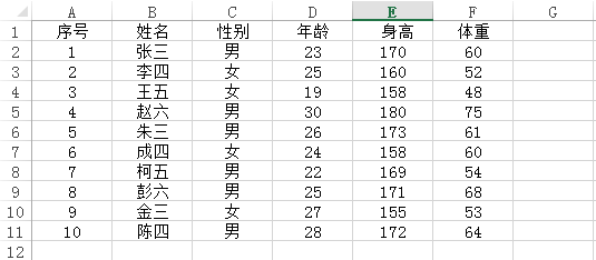 数据表文件