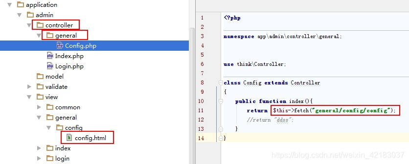 多级控制器下的输出模板及模板中调用的方法