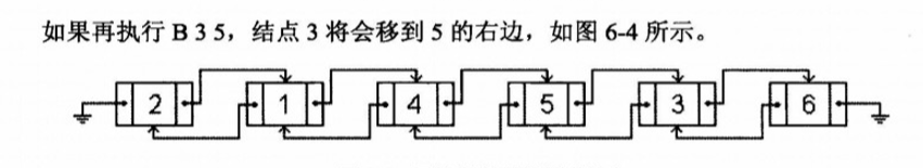 再次执行指令后链表状态