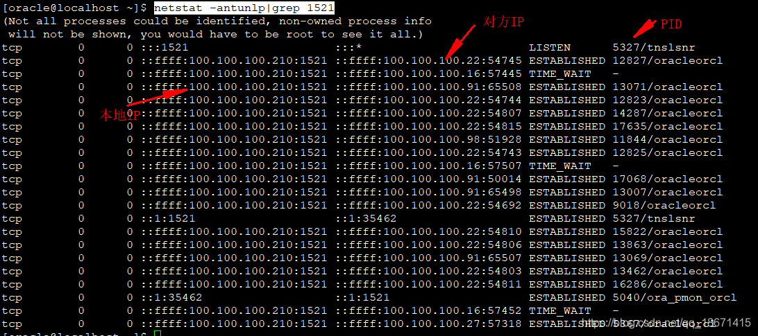 Linux查看端口被那个进程占用