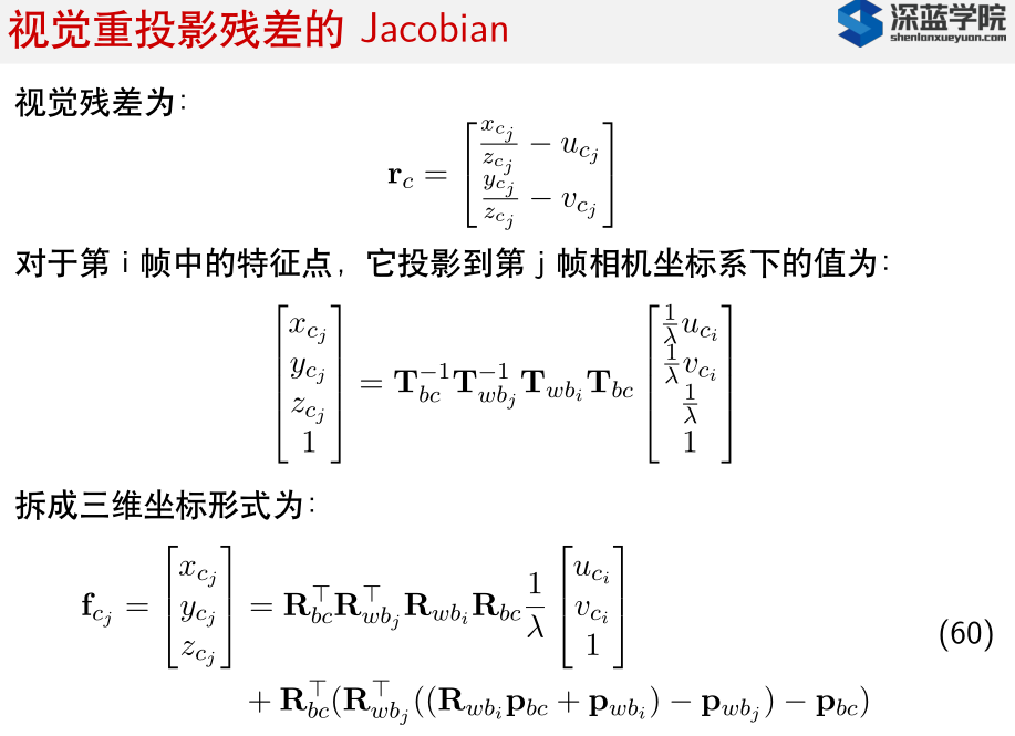 视觉残差1