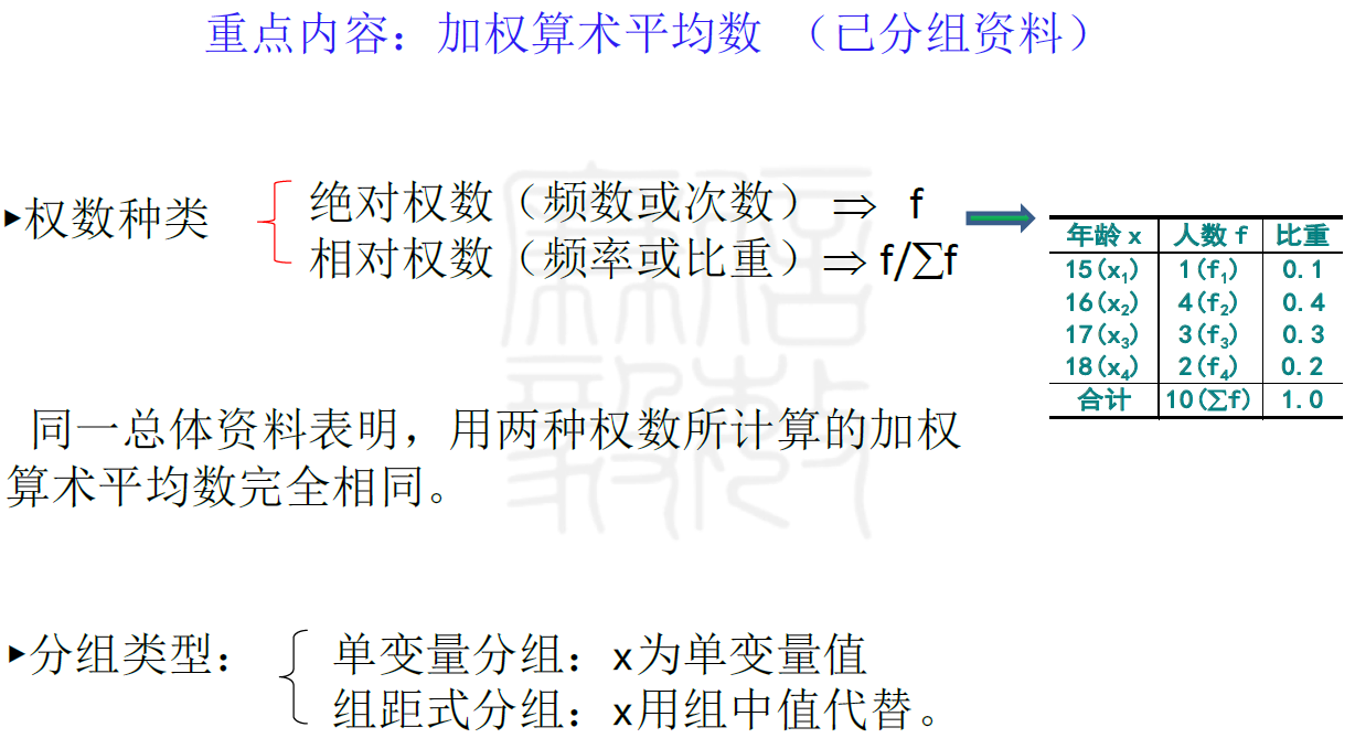 轻松学统计 中国mooc3 Gulie8的博客 程序员资料 程序员资料