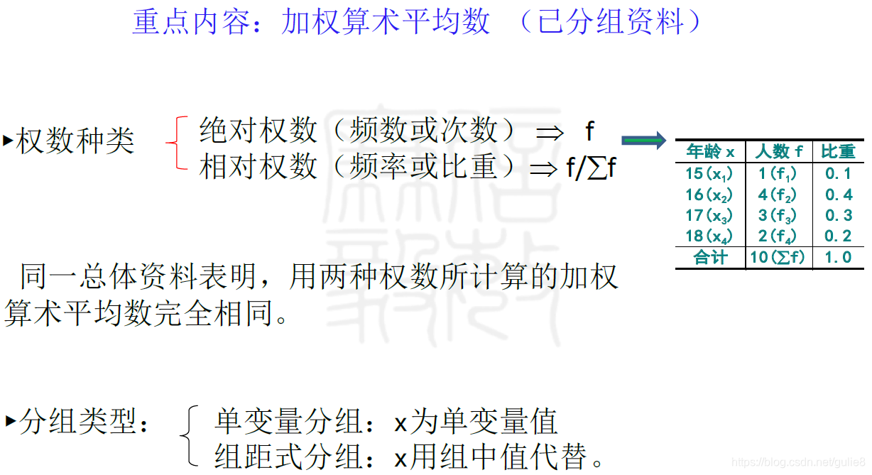 轻松学统计 中国mooc3 Gulie8的博客 程序员资料 程序员资料