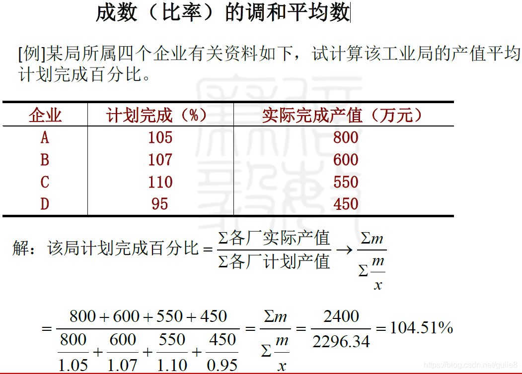 品質のいい アナハイム 厨房用設備販売高さ違いステンレスフード 1000×500×450H-700H SUS304 1.0t HL 