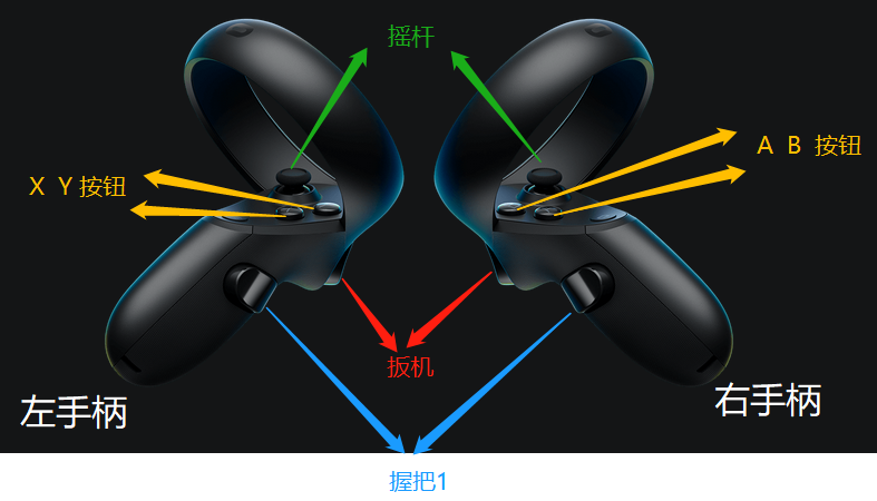 oculus rift s ue4