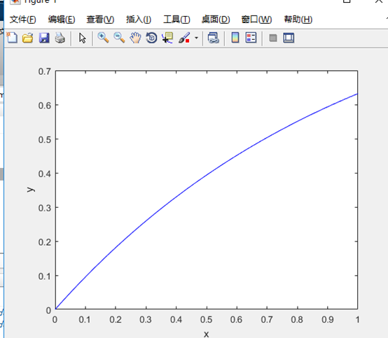 梦见挑婚纱_婚纱情侣头像(3)