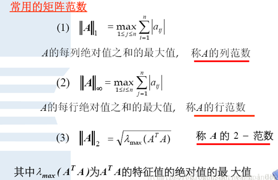 L2范数、无穷范数