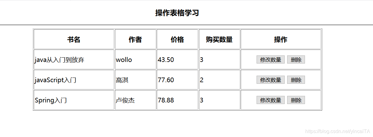 实现的样式