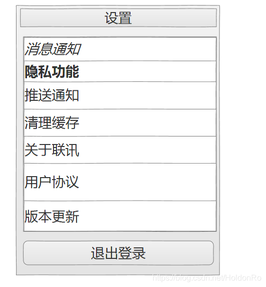 知识库ai排名 watermark,type_ZmFuZ3poZW5naGVpdGk,shadow_10,text_aHR0cHM6Ly9ibG9nLmNzZG4ubmV0L0hvbGRvblJv,size_16,color_FFFFFF,t_70