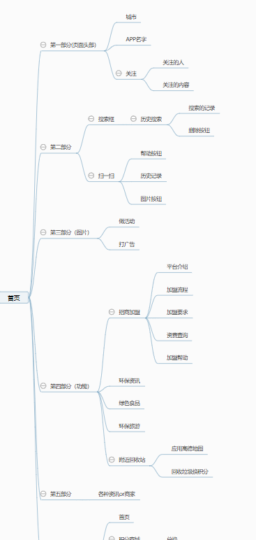 watermark,type_ZmFuZ3poZW5naGVpdGk,shadow_10,text_aHR0cHM6Ly9ibG9nLmNzZG4ubmV0L2dhb21pYW8yMzM=,size_16,color_FFFFFF,t_70