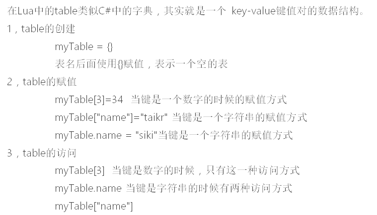 lua曲谱_钢琴简单曲谱