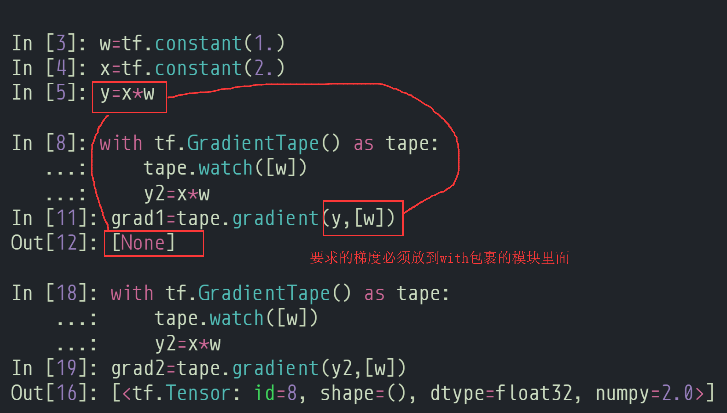 14. Tensorflow2.0 梯度下降,函数优化实战,手写数字问题实战以及Tensorboard可视化！_gradient descent optimization