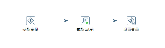 子转换，核心就是js截取，当然你也可以选择字段分割处理