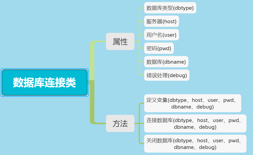 黄种人在全世界人口的百分之几_黄种人(2)