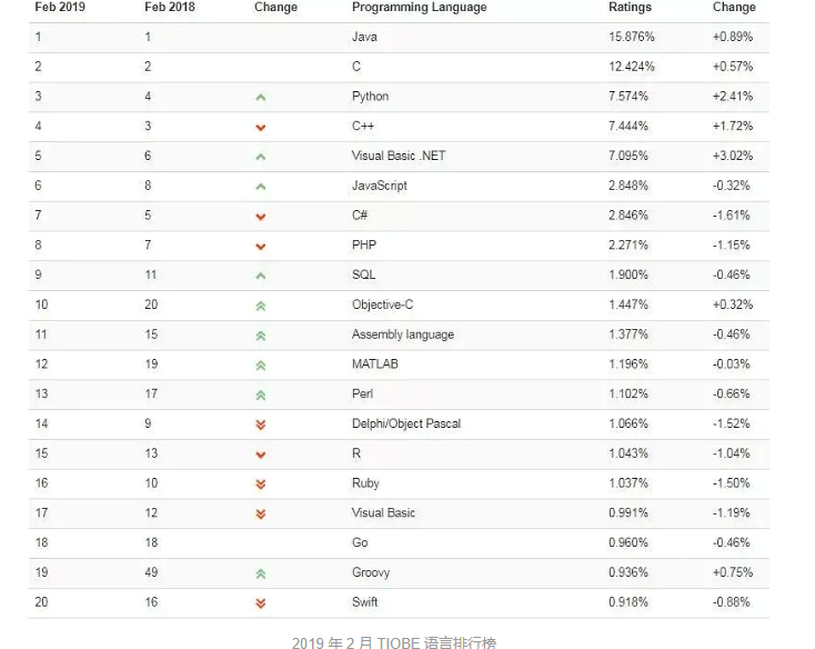 watermark,type_ZmFuZ3poZW5naGVpdGk,shadow_10,text_aHR0cHM6Ly9ibG9nLmNzZG4ubmV0L21pbGlqaWFuZ2p1bg==,size_16,color_FFFFFF,t_70