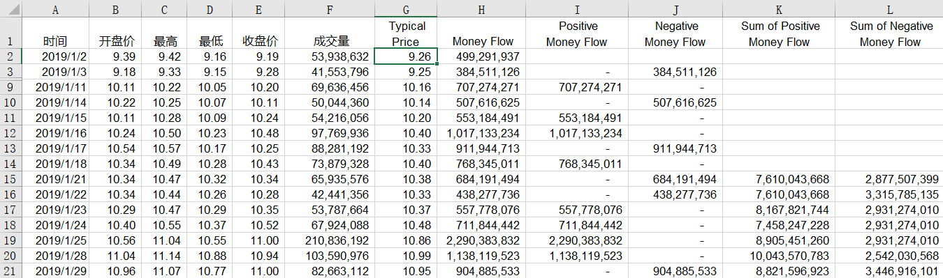 excel量化投资