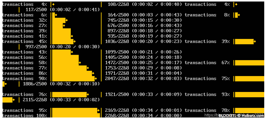 在这里插入图片描述 在这里插入图片描述