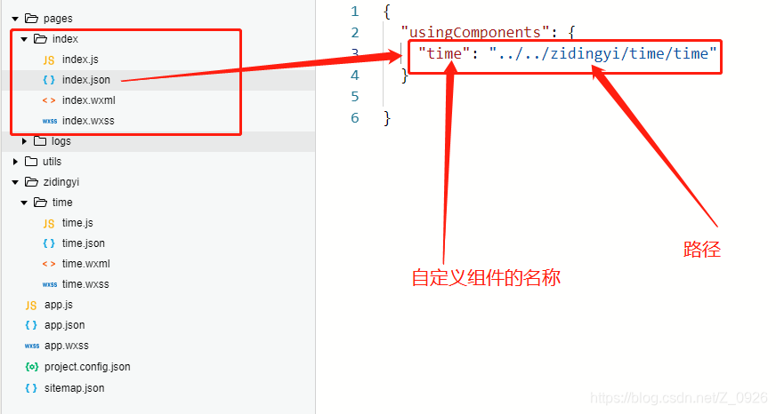 好用的免费小组件 watermark,type_ZmFuZ3poZW5naGVpdGk,shadow_10,text_aHR0cHM6Ly9ibG9nLmNzZG4ubmV0L1pfMDkyNg==,size_16,color_FFFFFF,t_70