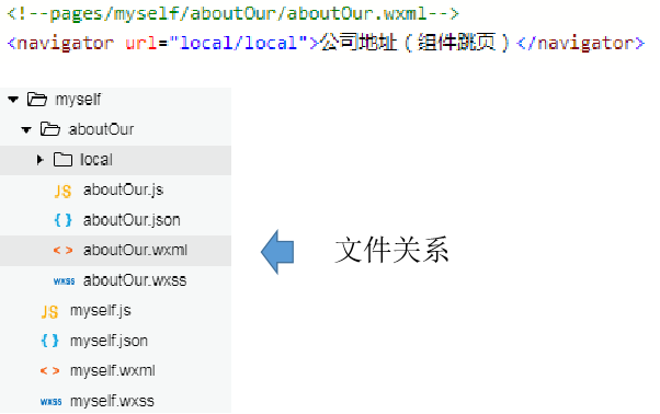 watermark,type_ZmFuZ3poZW5naGVpdGk,shadow_10,text_aHR0cHM6Ly9ibG9nLmNzZG4ubmV0L3dlaXhpbl80NTYyNjQ0Mg==,size_16,color_FFFFFF,t_70