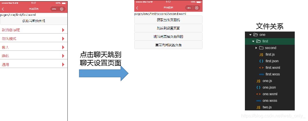 小程序