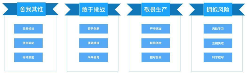 TOP互联网公司都在用，为什么SRE比传统运维更抢手？