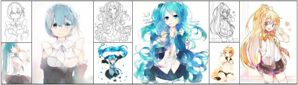 上色效果图 (左上为线稿,左下为色彩风格参考图,右边为上色结果)