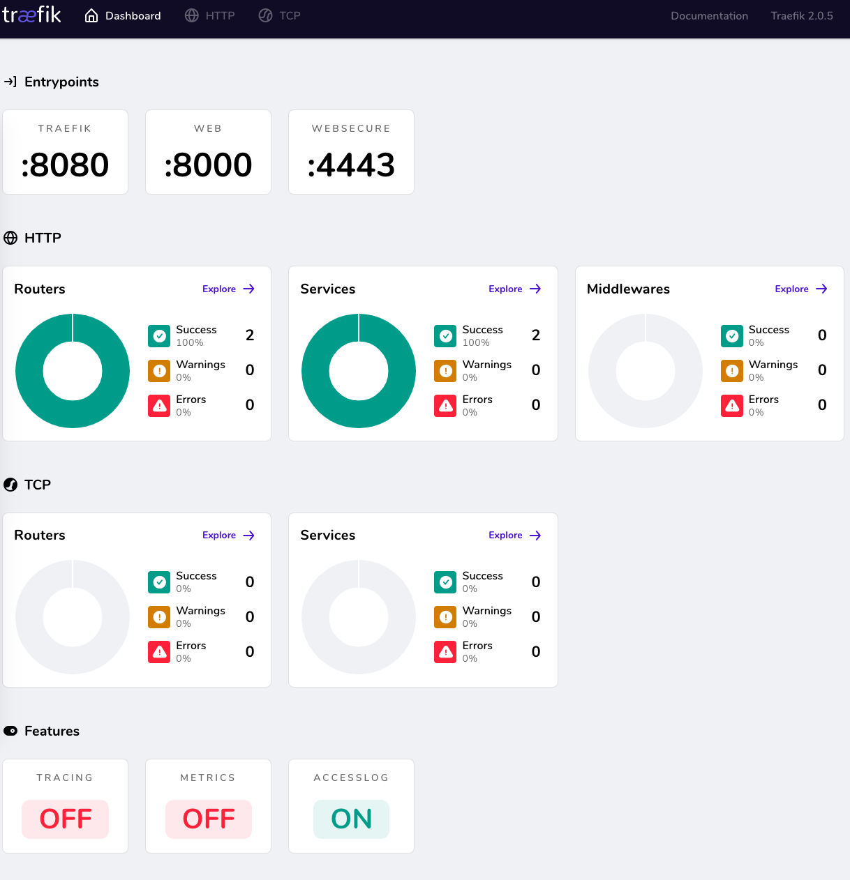 centos7 kubernetes k8s 开发服务器 单服务器 部署 路由 ingressroute 数据库 风.foxwho 神秘狐 csdn博客