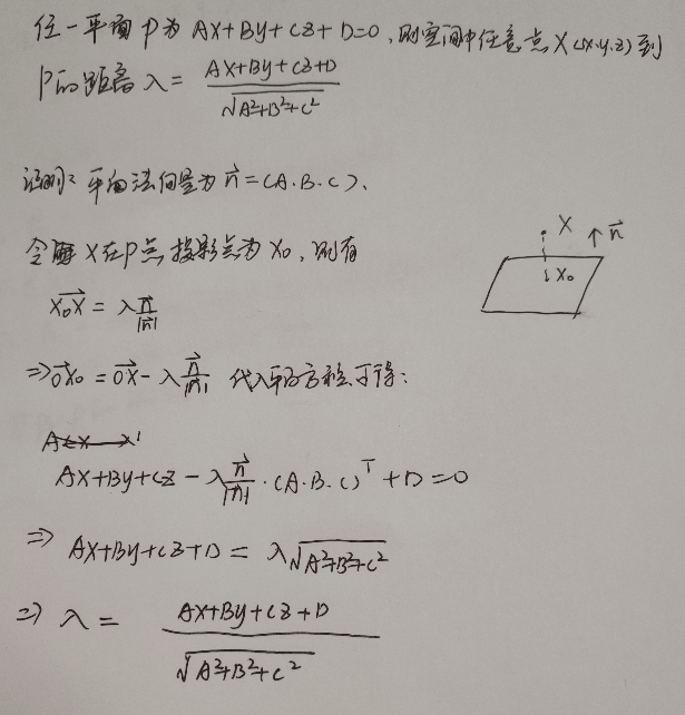 点到平面的距离证明「建议收藏」