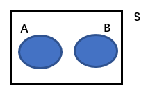 统计学：概率计算_统计学 概率学