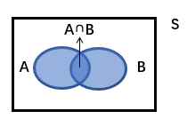 统计学：概率计算_统计学 概率学