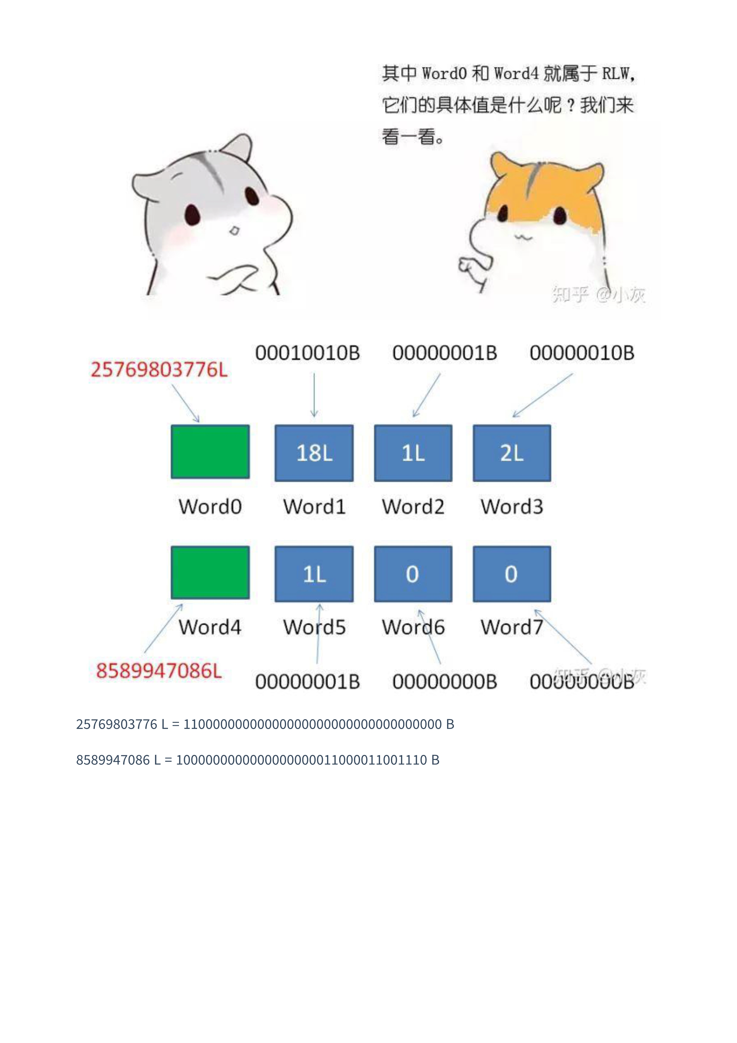 2019面试题：Bitmap算法（五）_算法面试题 bitmap-CSDN博客
