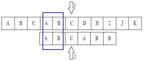 20191129151336924.png