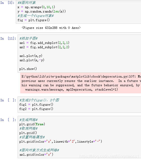 matplotlib画图_plt.gca().twinx()-CSDN博客