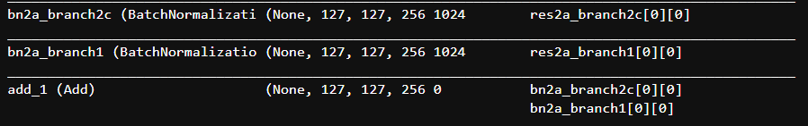 残差网络的连接方式