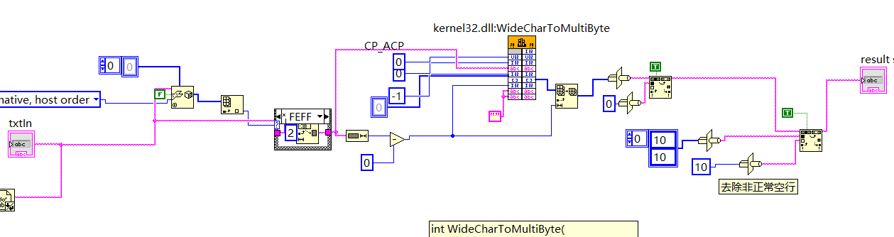 在LabVIEW中读取unicode文本_labview unicode转ascii-CSDN博客