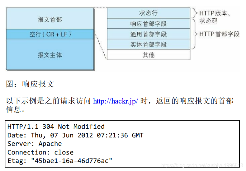 Http4e 计算机网络 HTTP首部简介及通用首部字段_计算机分析方法 end-to-end, hop-by-hop, layer-by-layer-CSDN博客