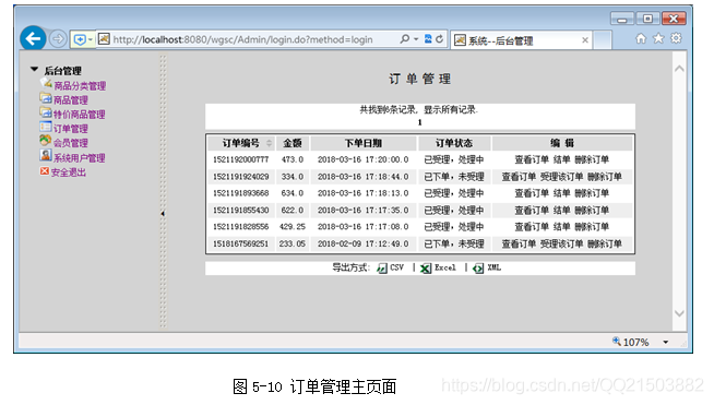 基于Spring+SpringMvc+Hibernate的JSP+MYSQL保健品销售网站