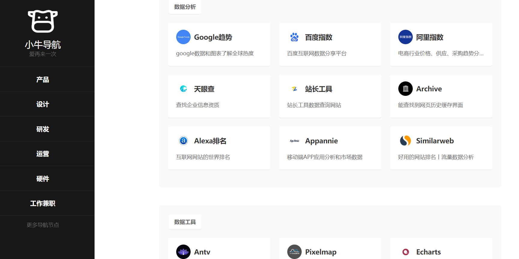 it从业人员必须知道的577个网站,小牛导航 super nb
