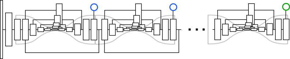 stacked hourglass network