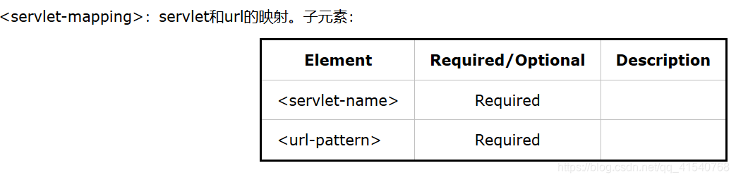 [外链图片转存失败,源站可能有防盗链机制,建议将图片保存下来直接上传(img-GgrKoVfw-1575037241465)(10.png)]