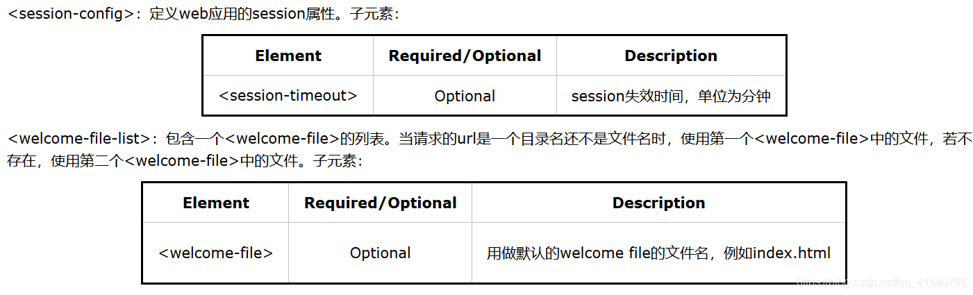 [外链图片转存失败,源站可能有防盗链机制,建议将图片保存下来直接上传(img-OrFGn5DD-1575037241466)(12.png)]