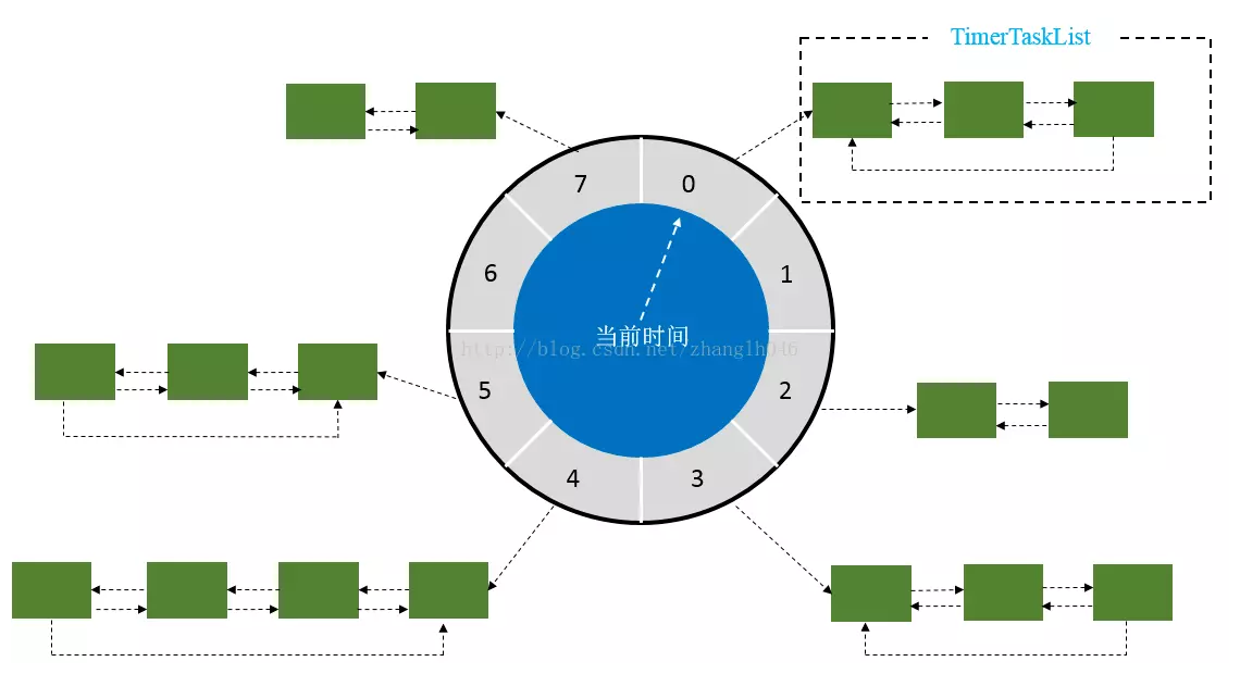 图片来源 百度