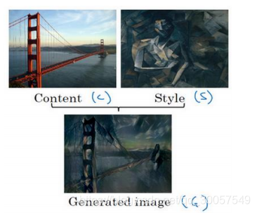 人口卷积化_人口普查图片(3)