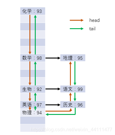 图片描述