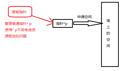 序贯平衡针原理是什么_通贯掌纹一般是什么人