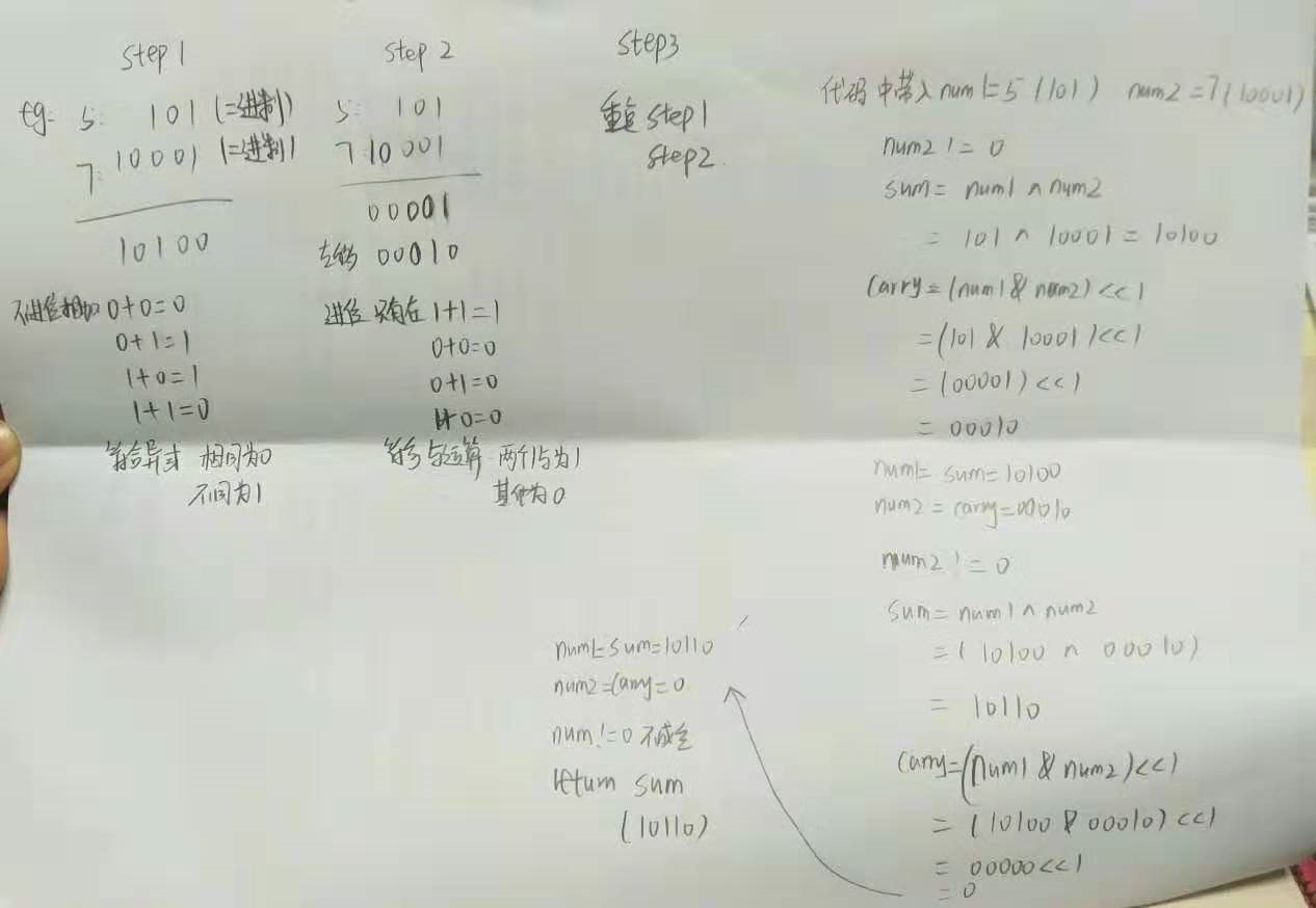 watermark,type_ZmFuZ3poZW5naGVpdGk,shadow_10,text_aHR0cHM6Ly9ibG9nLmNzZG4ubmV0L3dlaXhpbl80NDEzNTI4Mg==,size_16,color_FFFFFF,t_70