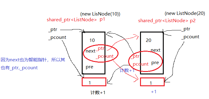 序贯平衡针原理是什么_通贯掌纹一般是什么人