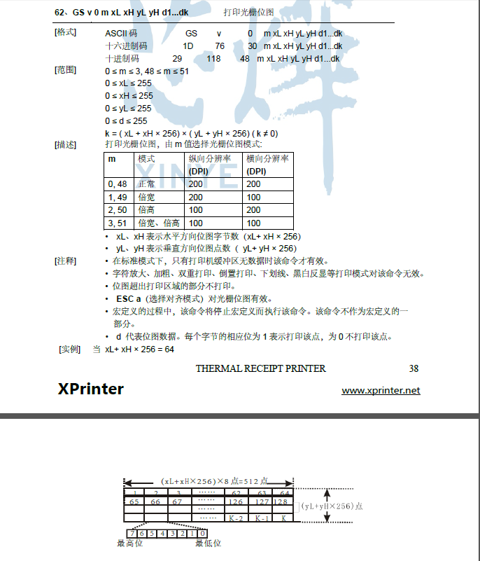 如何让芯烨打印机支持打印二维码