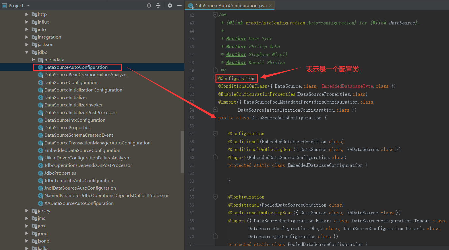 springboot 一 springboot 的实现