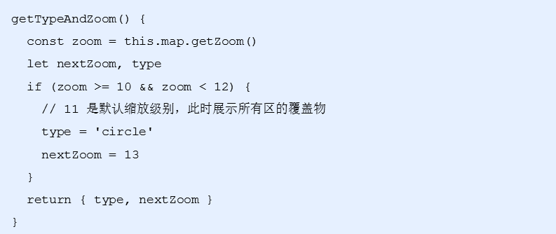 [外链图片转存失败,源站可能有防盗链机制,建议将图片保存下来直接上传(img-juN8Ja7z-1575111505677)(images/renderOverlays-02.png)]